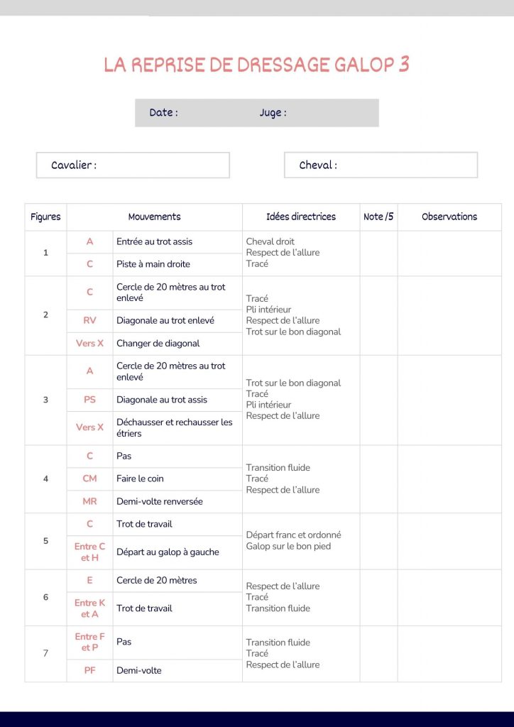 Reprise de dressage Galop 3 Page 1