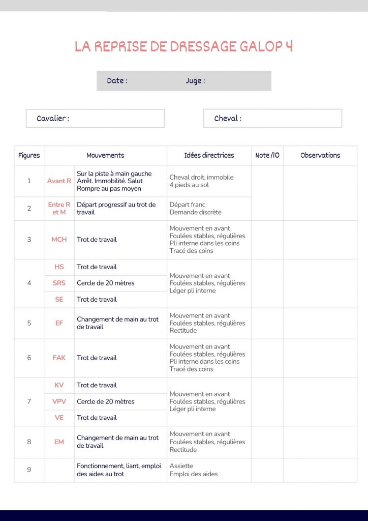 Reprise de dressage Galop 4 Page 1