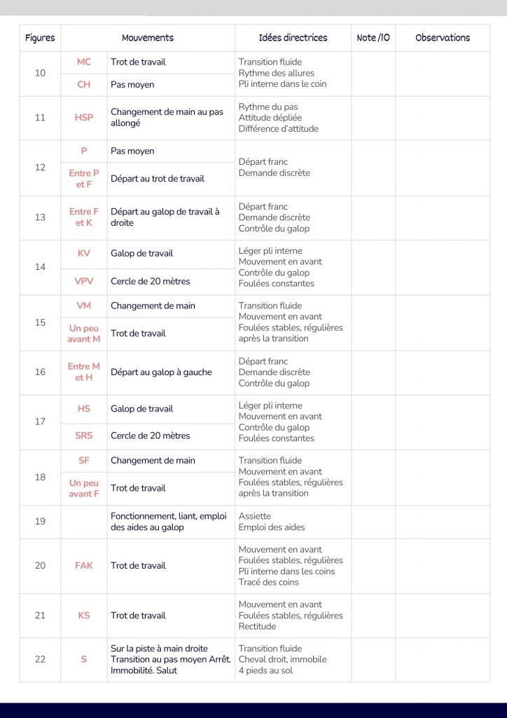 Reprise de dressage Galop 4 Page 2