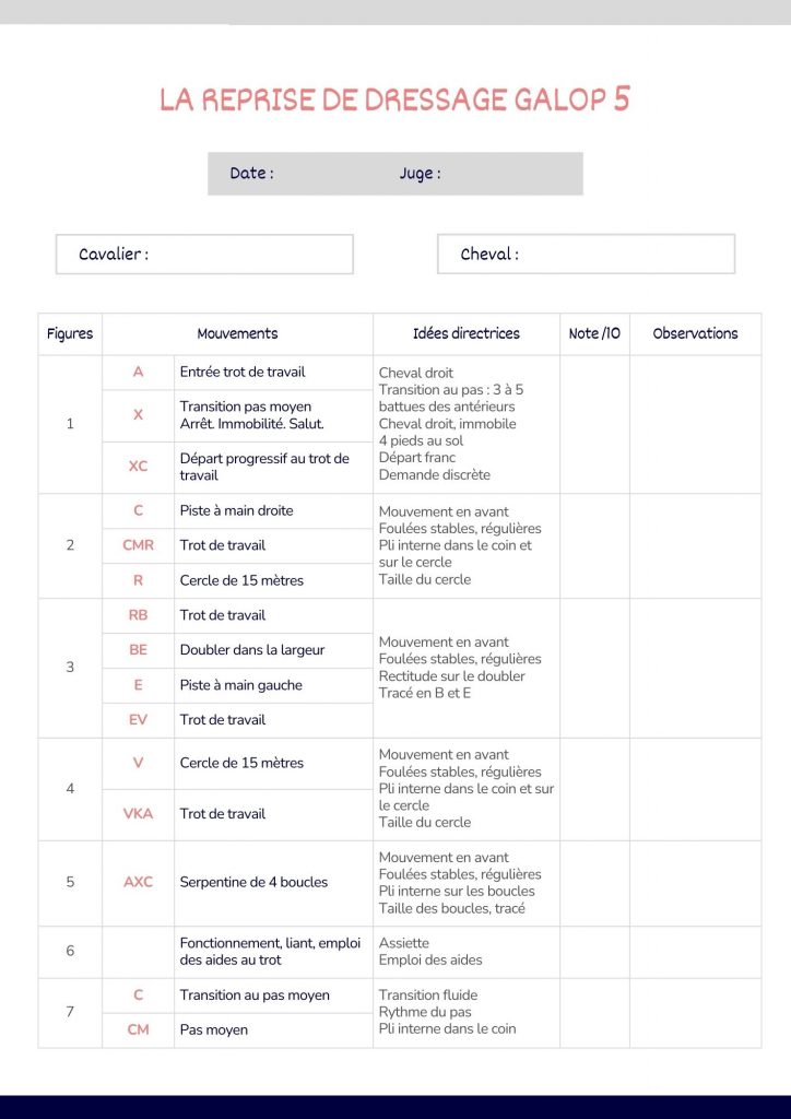Reprise de dressage Galop 5 Page 1