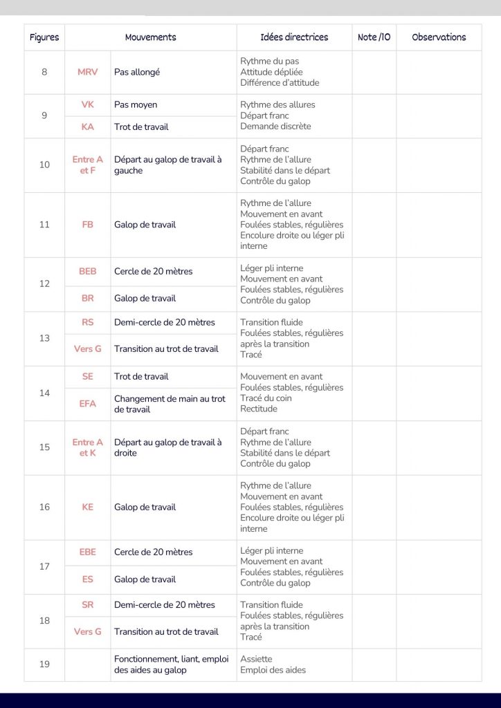 Reprise de dressage Galop 5 Page 2