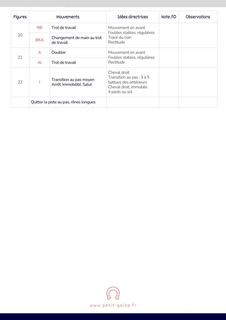 Reprise de dressage Galop 5 Page 3