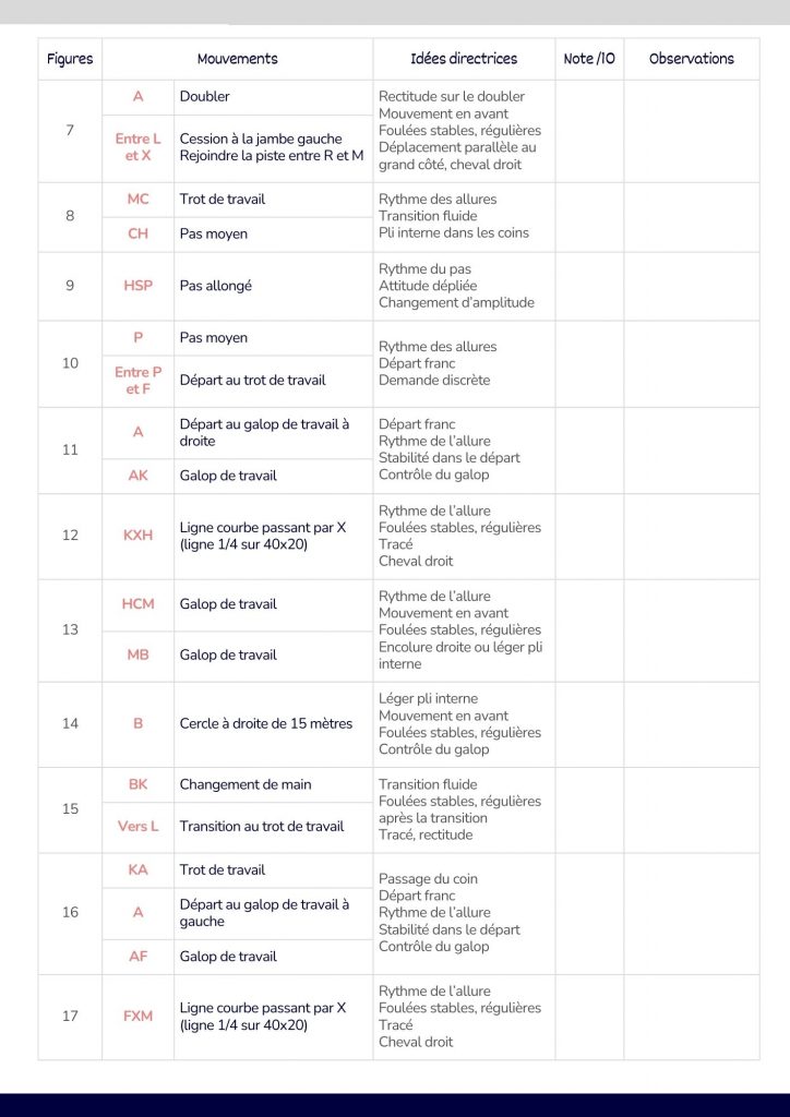 Reprise de dressage Galop 6 Page 2