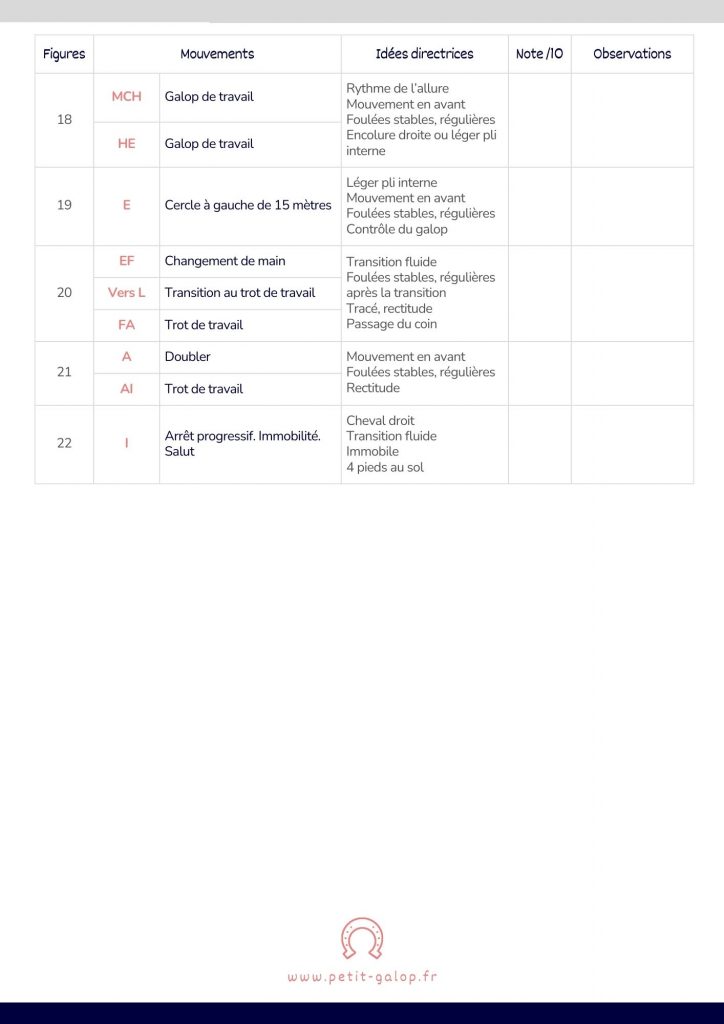 Reprise de dressage Galop 6 Page 3
