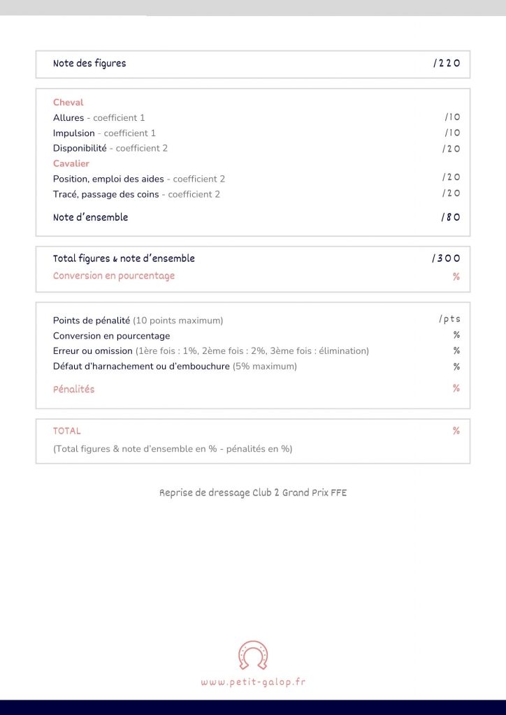 Reprise de dressage Galop 6 Page 4