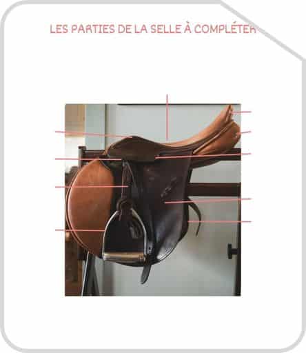Miniature parties de la selle a completer
