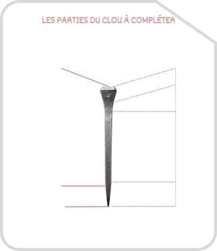 Miniature parties du clou a completer