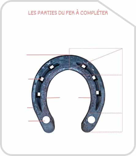 Miniature parties du fer a completer