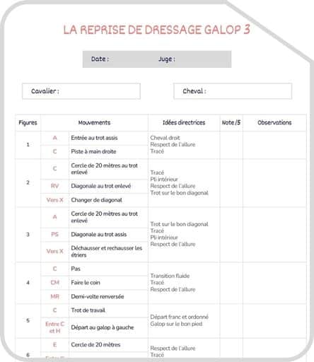 Miniature reprise Galop 3