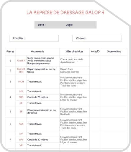 Miniature reprise Galop 4