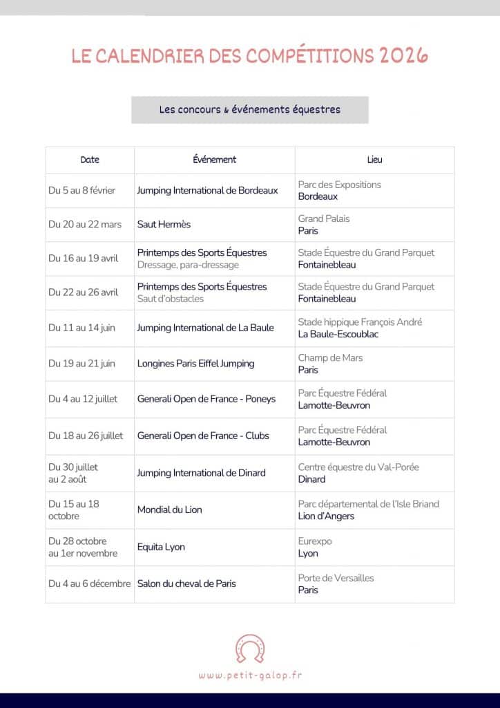 Le calendrier des compétitions d'équitation 2026