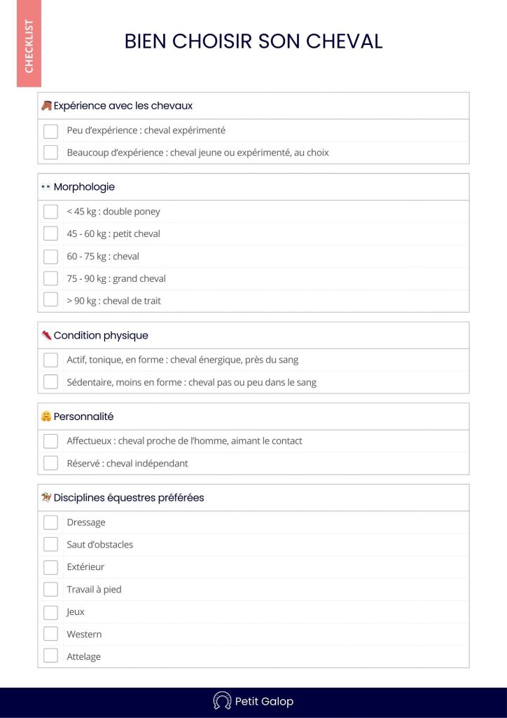 Checklist choisir cheval