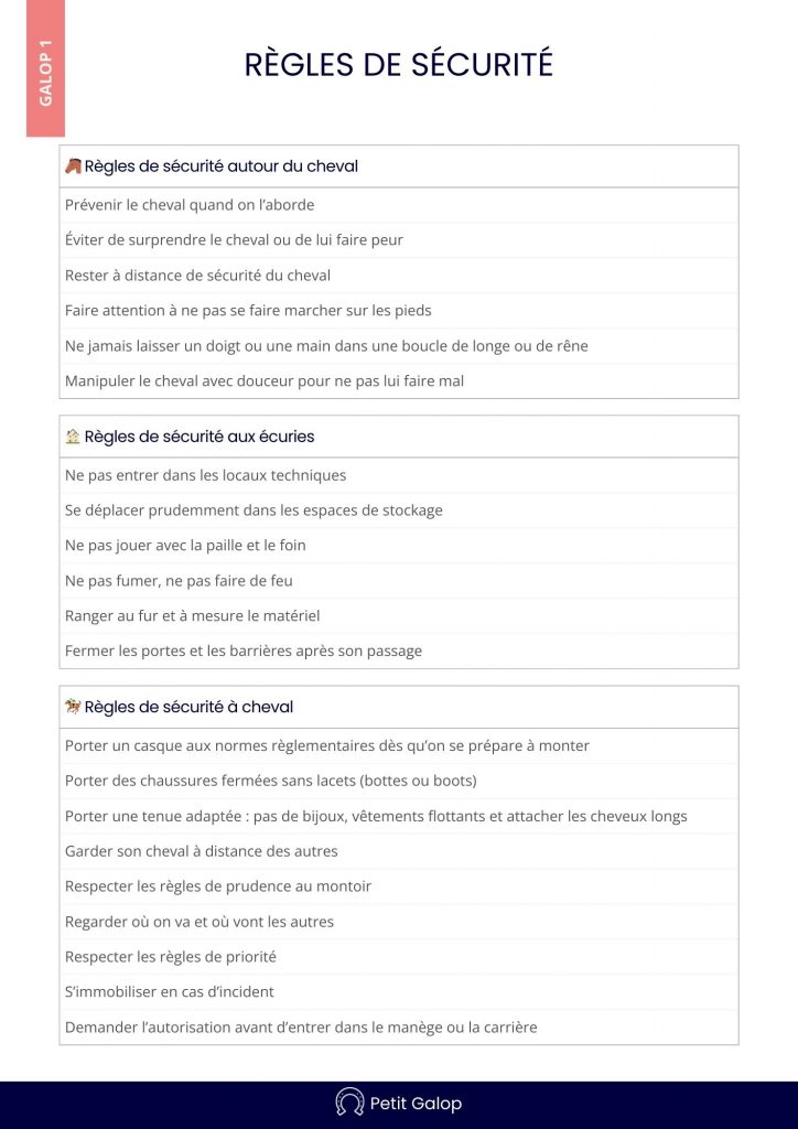 Règles de sécurité équitation Page 1