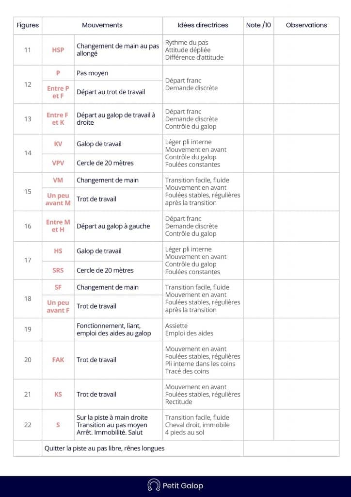Reprise dressage Galop 4 Page 2