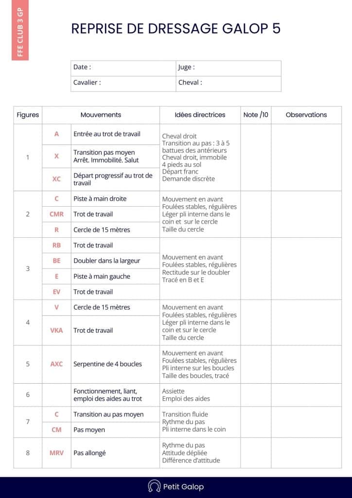Reprise dressage Galop 5 Page 1